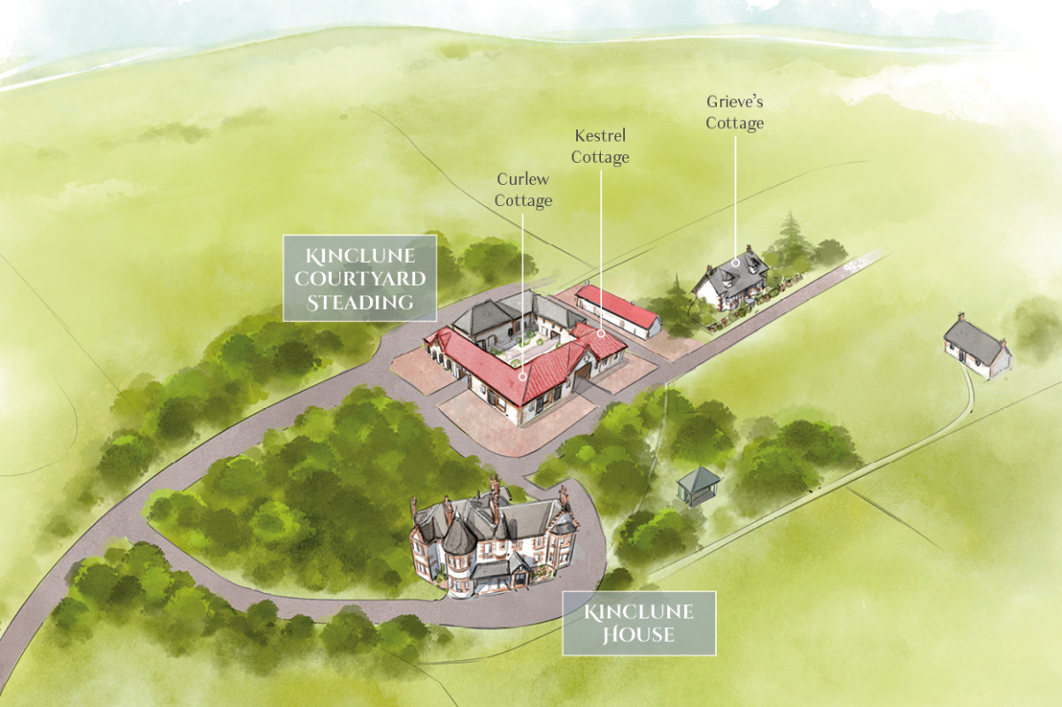 Kinclune House and Estate map